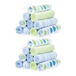 Spasilk Washcloth Wipes Set for Newborn Boys and Girls, Soft Terry Washcloth Set, Pack of 20, Blue Dots