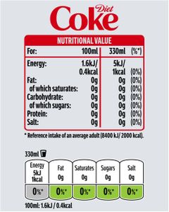 Diet Coke 24-Pack 330ml Cans – Sugar-Free Soft Drink