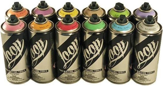 Loop Graff