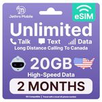 Jethro Mobile USA Prepaid Sim Card (20GB High-Speed), Unlimited Talk/Text/Data with International Calling, Ready to Use (2 Months (eSIM))