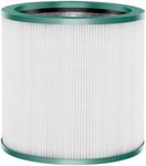 Air purifie Filter Replacement Compatible with Dyson Pure Cool Link TP01 TP02 TP03 AM11, For Dyson BP01 Tower Purifier,3-in-1 H13 True HEPA Fan Filter Works for 99.97% of Particles