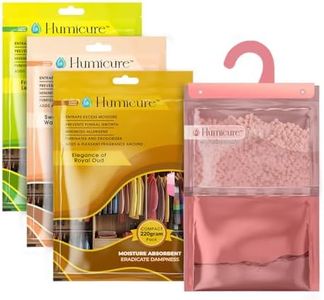Humicure M