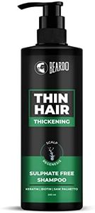 Beardo Thi
