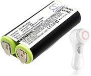 2.4V 700mAh / 1.68Wh Replacement Battery for Clarisonic Mia 2, AA-2-900-PB3