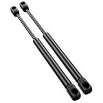 ARANA C16-08053 Gas Struts 20 inch 80 lbs, ML34-80 71794 Gas Spring, 20" Gas Shocks 80 Pounds Lift Support for Boat Hatch Boat Engine Cover Trap Door RV Bed(Fit 65-90lbs Lid), 2 Pcs