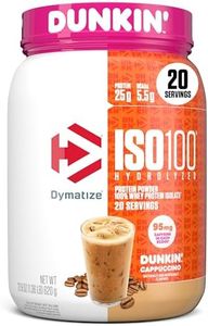 Dymatize x