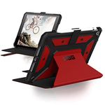 URBAN ARMOR GEAR UAG iPad 10.2-inch 9th Generation 2021 & 8th Generation 2020 Case Magma Metropolis Rugged Heavy Duty Protective Cover Multi-Angle Folio Stand with Pencil Holder