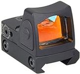 RMR Red Dot Sight, Tactical 20mm Re