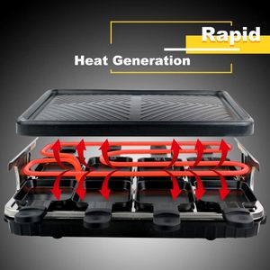 Raclette 8-Person Grill – Non-Stick Tabletop Party Grill