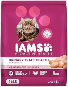 IAMS Proac