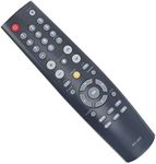 RC-057 Replace Remote Control - WIN