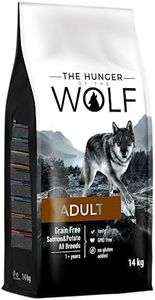 The Hunger