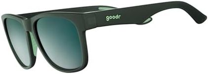 goodr Mint Julep Electroshocks Polarized Sunglasses for Men & Women