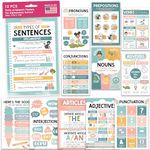 12 Boho Parts Of Speech Posters For Classroom - Parts Of Speech Posters For Elementary, English Classroom Decor, Homeschool Posters, ELA Posters, English Grammar Posters For Classroom, ELA Classroom