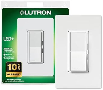 Lutron Div