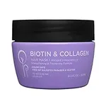 Luseta Biotin & Collagen Hair Mask 