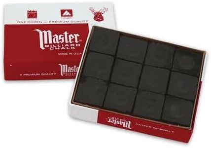 Master Bil