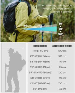 COVACURE Collapsible Walking Poles, 2-Pack – Lightweight Trekking Sticks