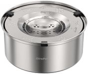 DiroPet Dog Water Bowl No Spill, Fo