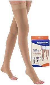 VARICOSEWE