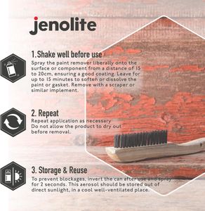 JENOLITE Paint Stripper, 2 x 400ml – Fast-Acting Remover