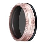 Hanatora ND8 Lens Filter Compatible with Parrot Anafi/Anafi Base/ANAFI Extended/ANAFI FPV/ANAFI Thermal/ANAFI Work Drone Camera Accessories