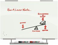 Best-Rite Magnetic Glass Dry Erase