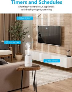 EIGHTREE Smart Plug 4-Pack – WiFi Outlet Compatible with Alexa & Google