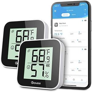 Govee Temperature Humidity Monitor 2-Pack, Indoor Room Thermometer Hygrometer with App Alert, Mini Bluetooth Digital Thermometer Humidity Sensor with Data Storage for Home Greenhouse Cellar