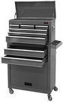 Dirty Pro Tools™ LARGE TOOL CHEST W