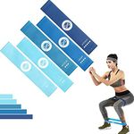 MVYNO XFYT Resistance Fitness Exercise Loop Bands for Yoga Pilates Gym | Stretchable , Anti Slip , Anti-Skid , Odour Free Workout Therapy Band for abs Upper Body Legs Health Workouts (Set of 5, Blue), Natural Rubber