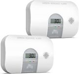 Ecoey Carbon Monoxide Alarm CO Detector w/ Screen Battery Powered Home Safety