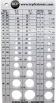 Screw Thread Gauge | Metric and SAE