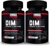 Force Factor DIM Pills to Decrease 