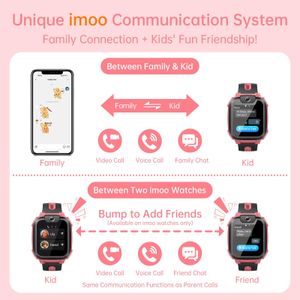 imoo Z1 Kids Smart Watch – Rose Pink GPS Tracker