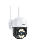 Zosi-home-cameras