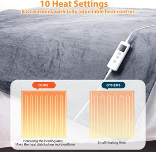 PROALLER Heated Blanket – 160x130cm Electric Throw