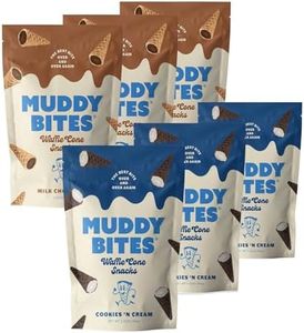 Muddy Bite