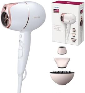 Philips Ha