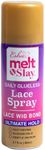 Esha MELT N SLAY Glueless Lace Spray - Ultimate Hold, Sweat & Water Resistant, Long-Lasting Secure Grip for Lace Wigs, Invisible Matte Finish & Edge Protection (80ML)