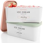 ZICOTO Set of 2 Reusable Ice Cream 