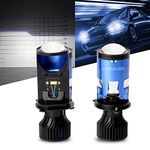 Headlight Projectors