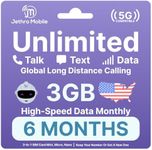 $20/Month Jethro Mobile Phone Plan, 3GB High-Speed Data, Unlimited Talk, Text & Data for Everyone, SIM Card Kit (6-Months)