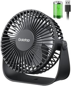 gaiatop Sm
