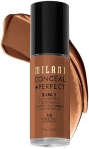 Milani Con