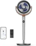 Dreo Standing Fan, 120°+120° Smart 