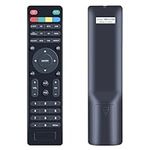 RM-C3320 Replacement Remote Control