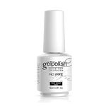 Coats For Gel Nails