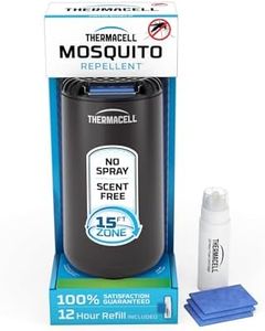 Thermacell