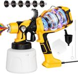 Paint Sprayer for House Painting, Paint Sprayer with 1000W Powerful Copper Motor, 47oz (1400ml) Container, 6 Brass Nozzles & LED Light, Easy to Clean for House, Fence, Furniture, Walls, DIY, Garden